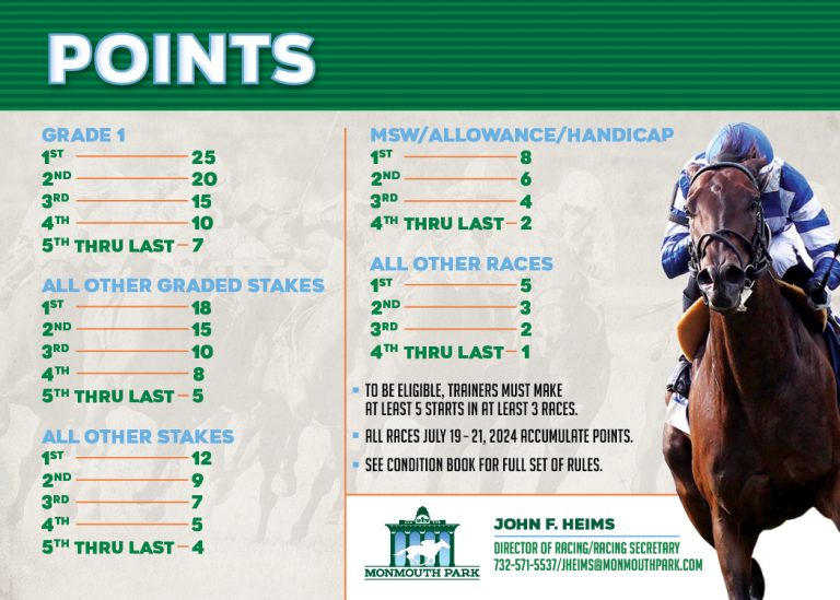 Haskell Horse Race 2024 Results Faythe Lynnell